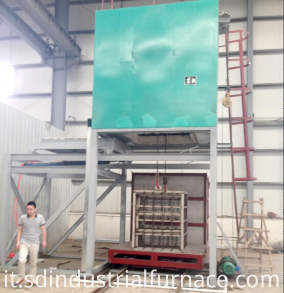Forno a tempra primaverile Spring Quenching Furnace